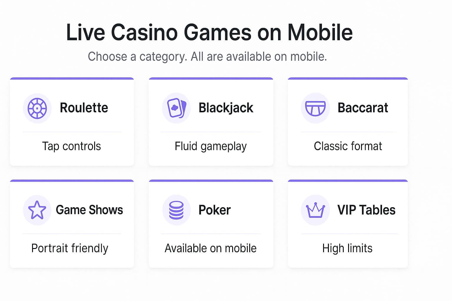 Mobile Live Casino Games