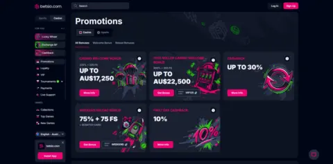 Betsio.com Casino Promotions