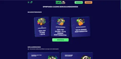 Spinpanda Casino Promotions